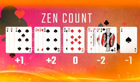 Card Counting 101: How does it Work & .